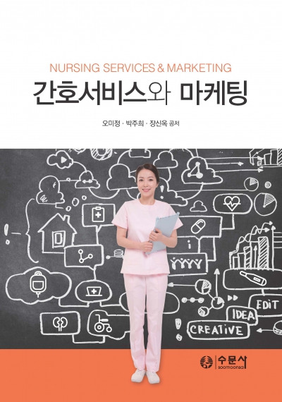 간호서비스와 마케팅